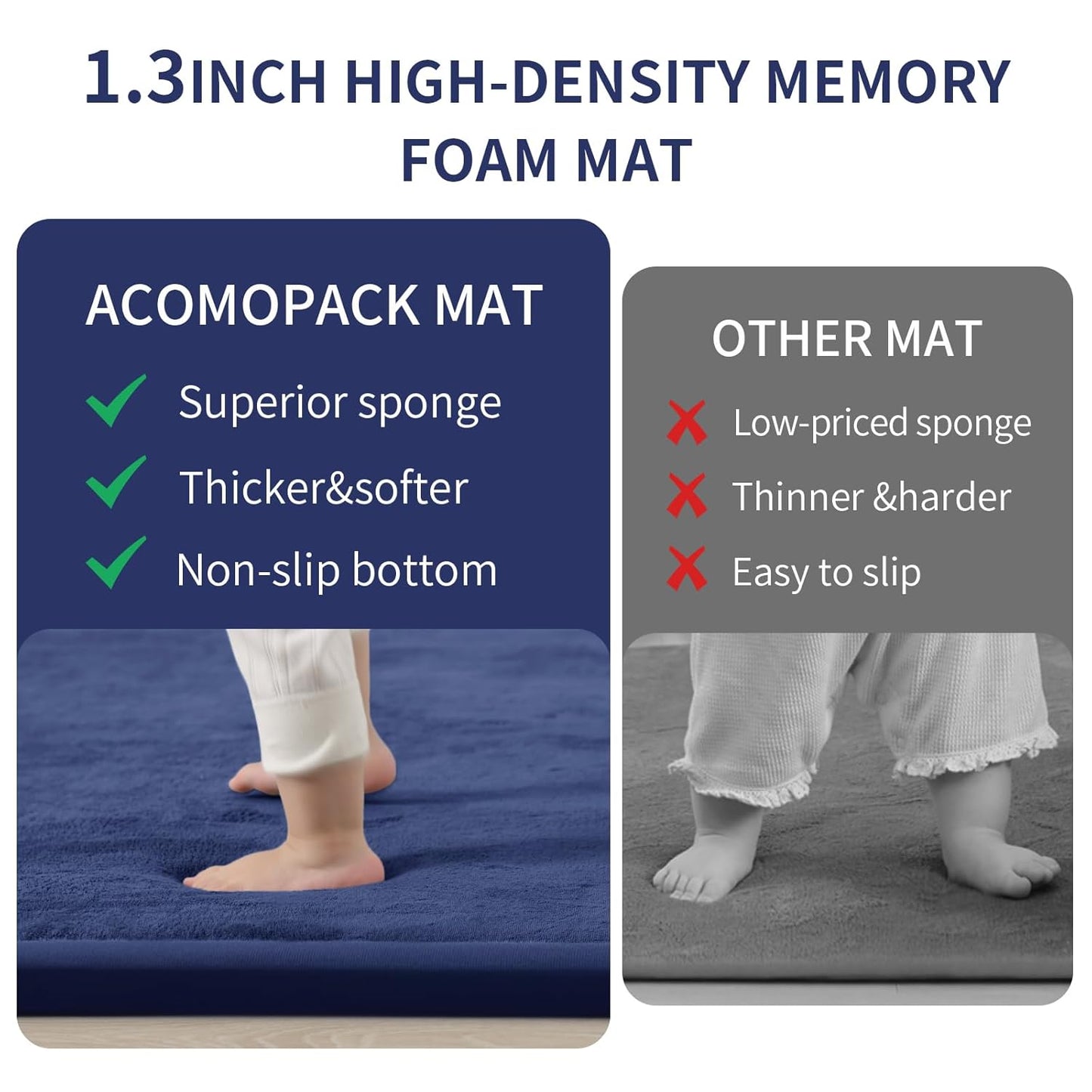 ACOMOPACK Baby Play Mat for Floor 1.3" Thick Memory Foam Play Mat 79"×157 Tummy Time Crawling with Non-Slip Bottom for Living Room,Nursery,Soft Velvet Playpen Mats for Kids,Infants（Royal Blue）